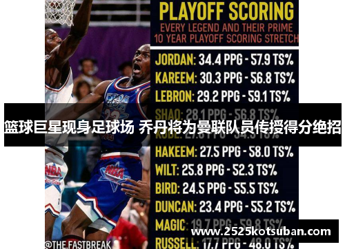 篮球巨星现身足球场 乔丹将为曼联队员传授得分绝招